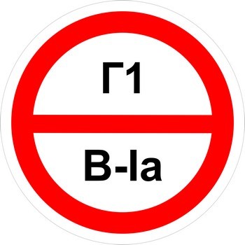 Знак категорийности помещений 